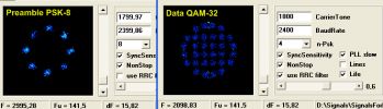 Созвездие QAM-32